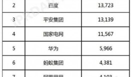 16最新爆料价格